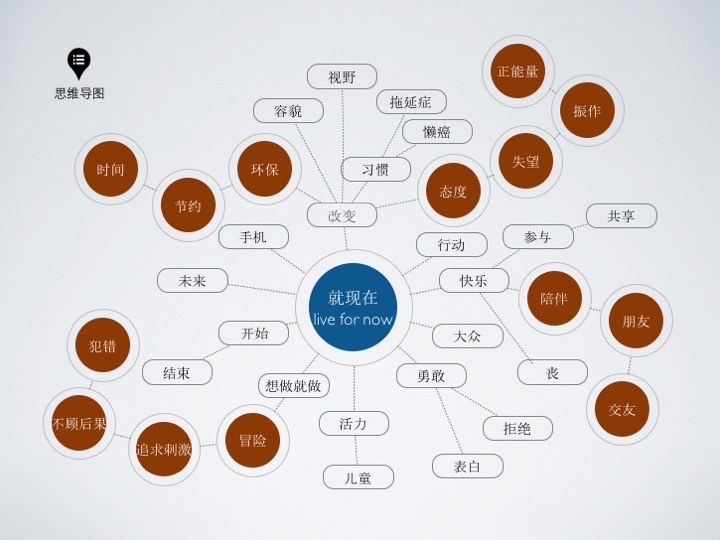 廣告設計方案怎么寫？這些技巧值得學習